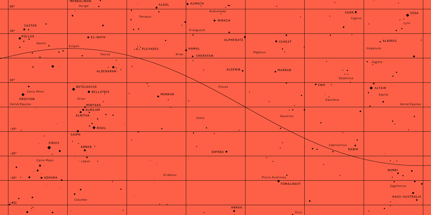 Ejemplo de fuente Atenta #4